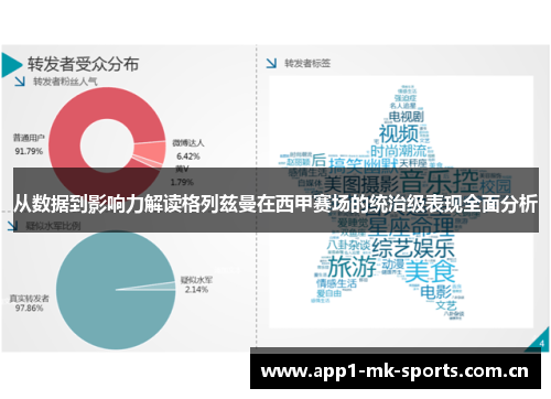 从数据到影响力解读格列兹曼在西甲赛场的统治级表现全面分析