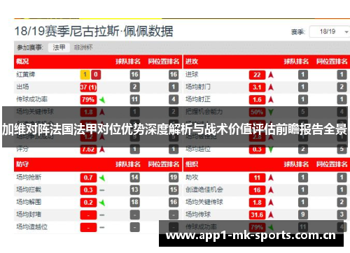 加维对阵法国法甲对位优势深度解析与战术价值评估前瞻报告全景